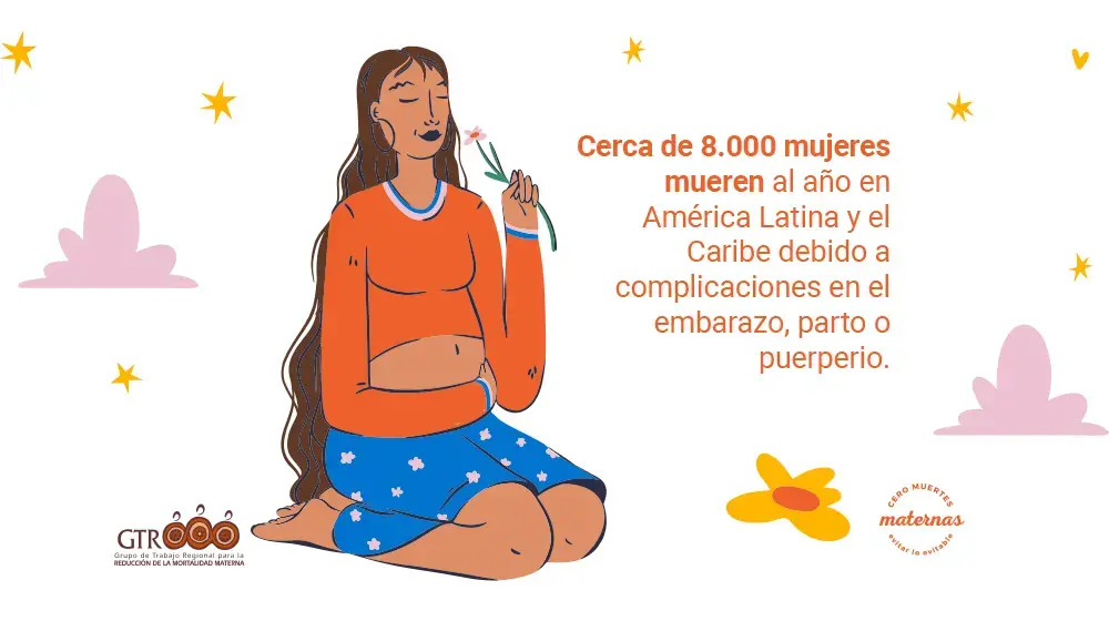 UNFPA, como miembro del GTR, y sus aliados presentan una campaña interagencial que llama a la acción para reducir la mortalidad materna en la región 